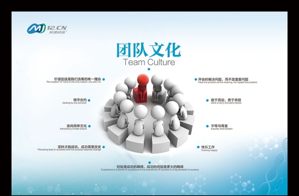 團(tuán)隊(duì)文化企業(yè)文化