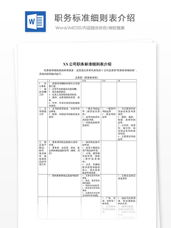 職務(wù)標準細則表介紹