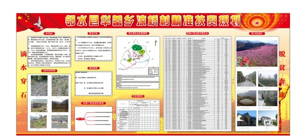 扶貧規(guī)劃