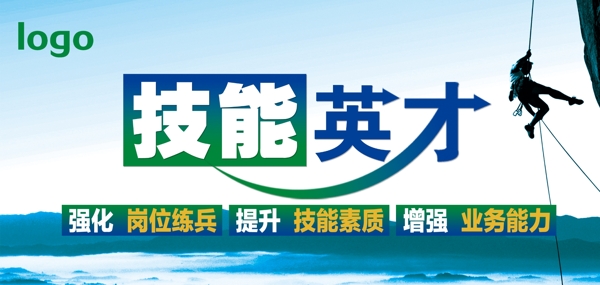 技能練兵圖片