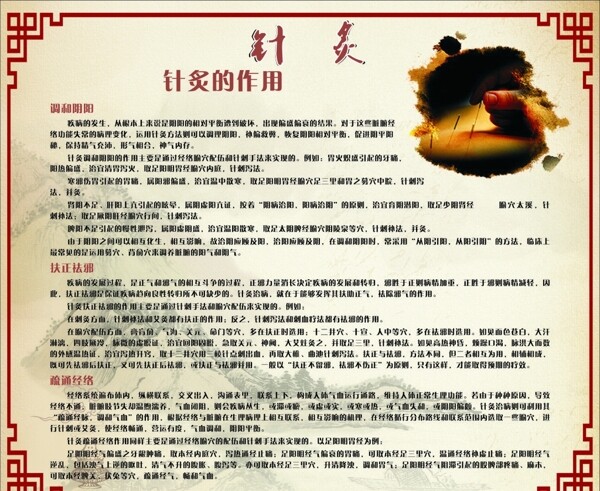 針炙介紹展板圖片