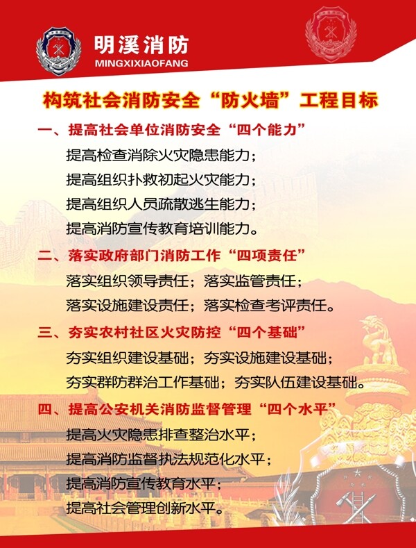 消防展板圖片