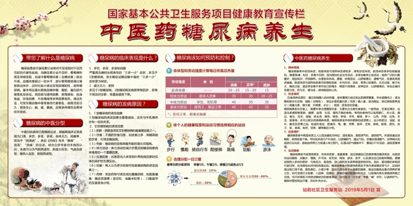 糖尿病宣傳