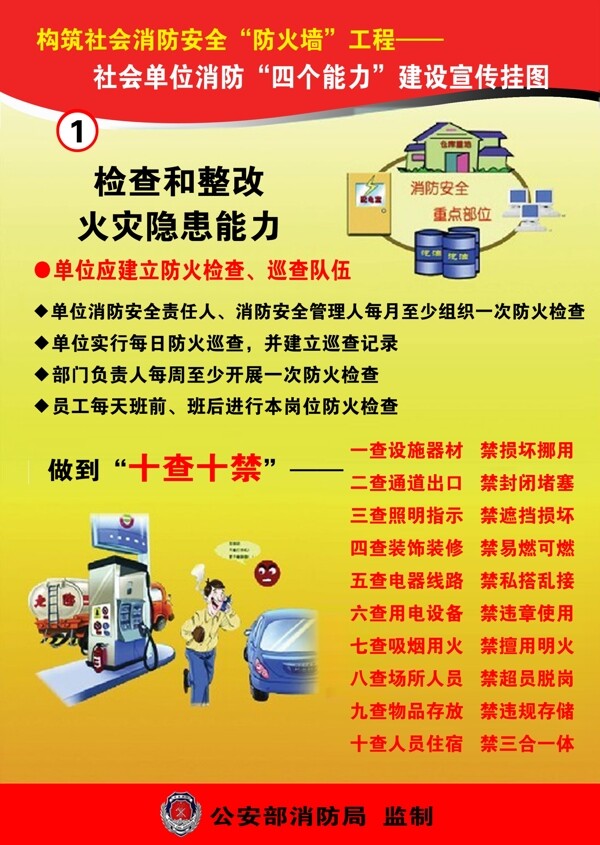 消防宣傳掛圖圖片