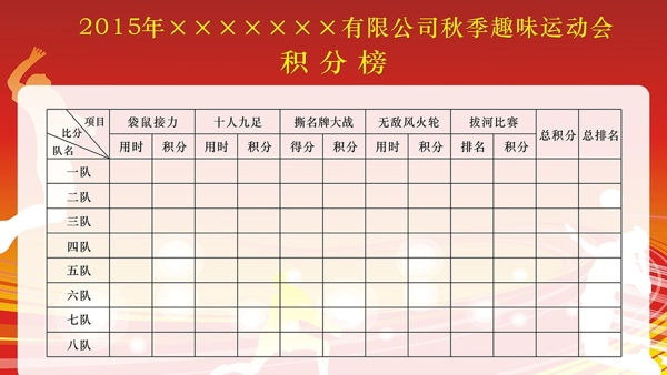 積分榜