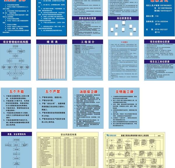 中國南方電網(wǎng)制度牌圖片