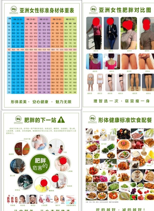 美容體重表對(duì)比表圖片