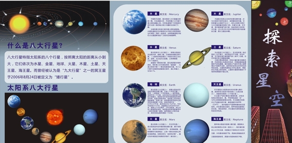 行星科谱知识展板图片