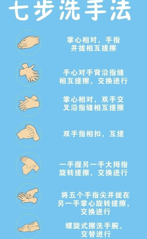 七步洗手法矢量