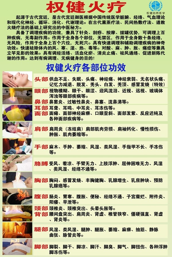 權(quán)健火療各部位功效