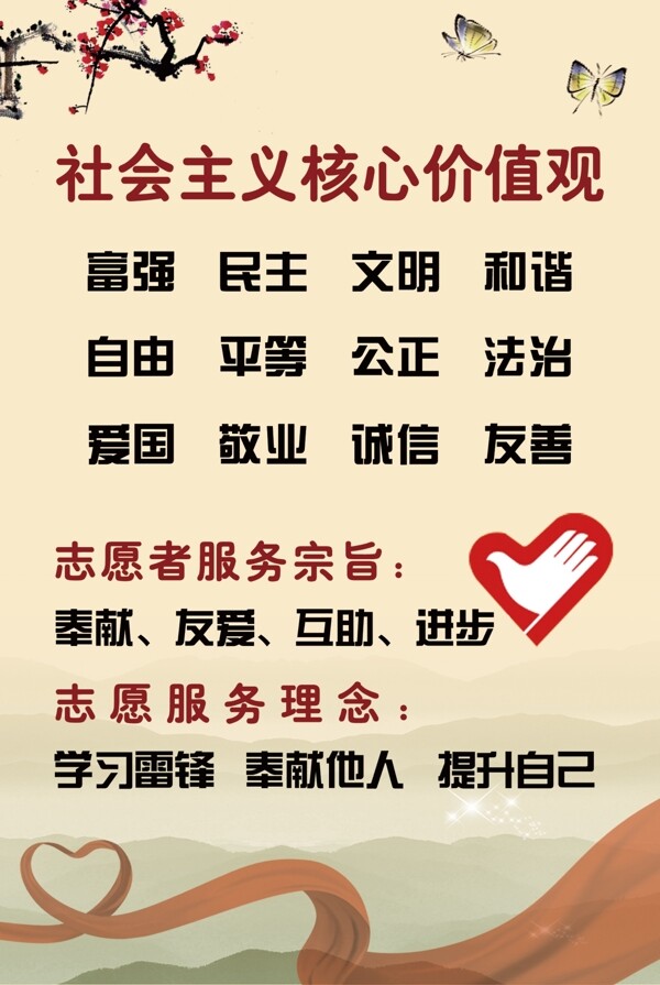 社會主義核心價值觀