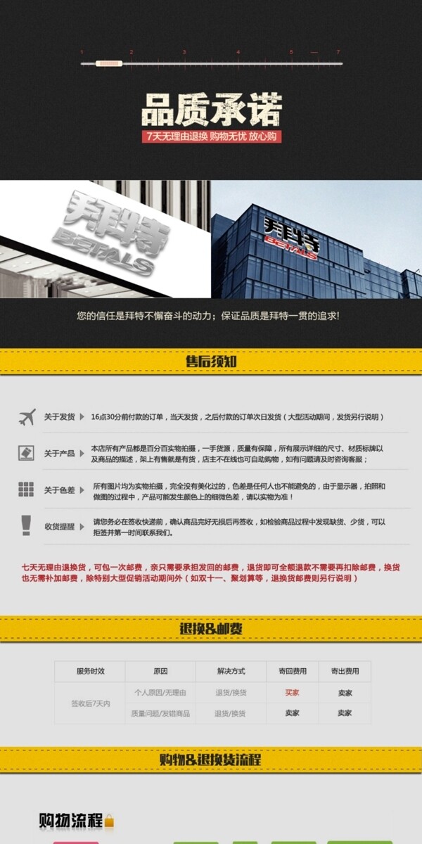 淘寶售后說明