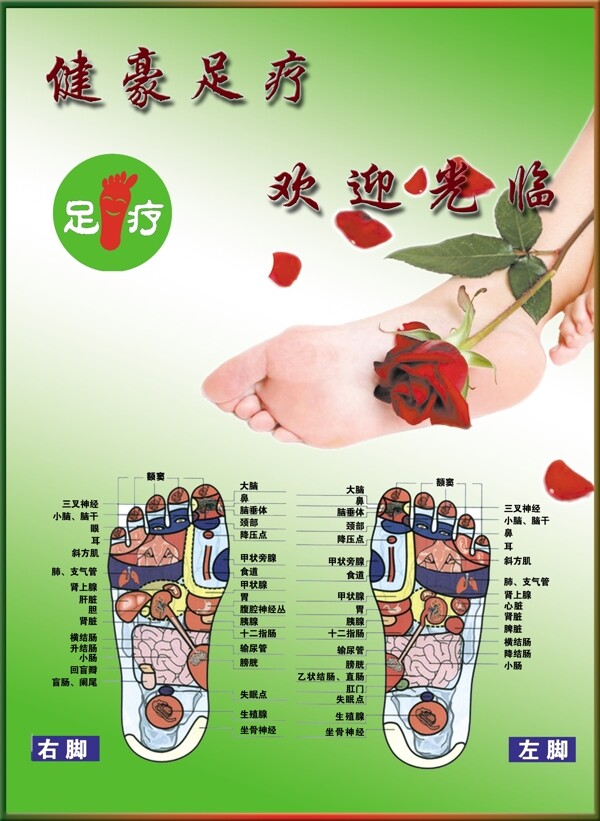 足浴足療海報圖片