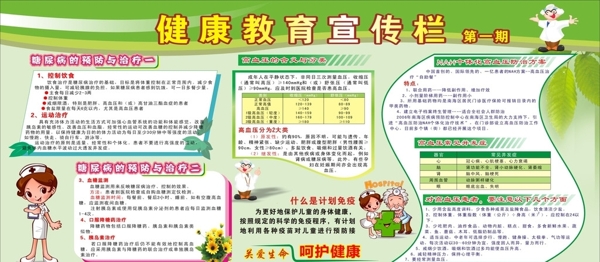 健康教育宣傳欄圖片