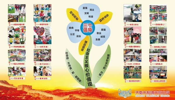 三個(gè)倡導(dǎo)圖片