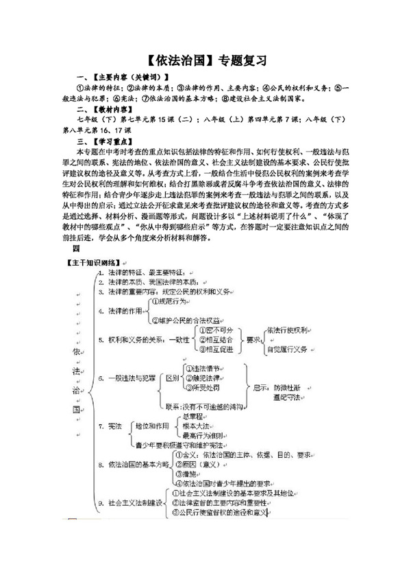 中考專(zhuān)區(qū)思想品德專(zhuān)題復(fù)習(xí)