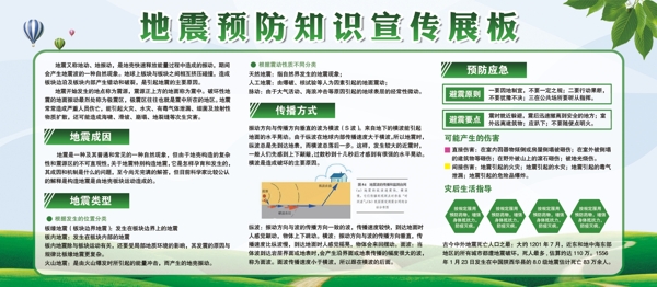 绿色简约社区风天灾地震预防知识宣传展板