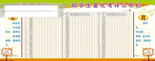 公布欄
