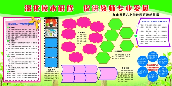 小學(xué)展板圖片