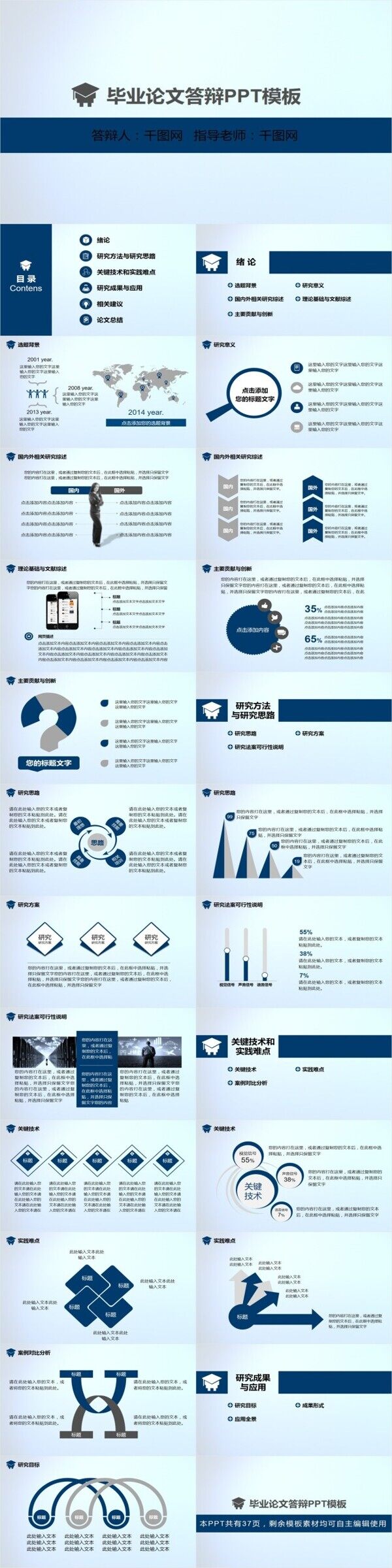 畢業(yè)論文答辯PPT模板