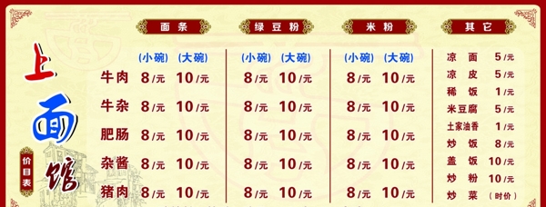 面館價目表圖片