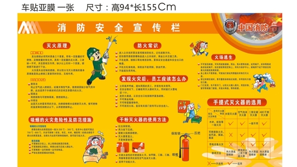 消防安全宣傳欄圖片
