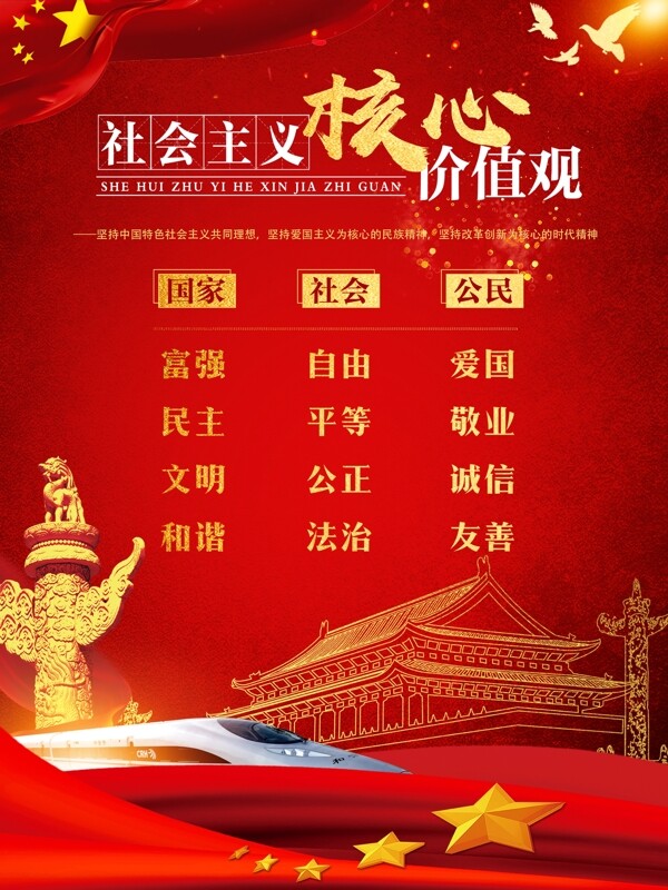 社會主義核心價值觀