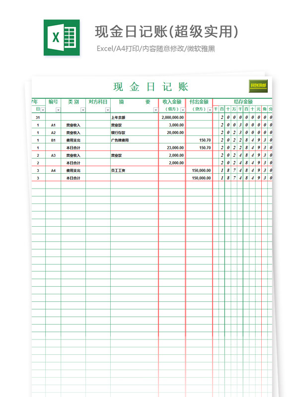 现金日记账超级实用Excel模板