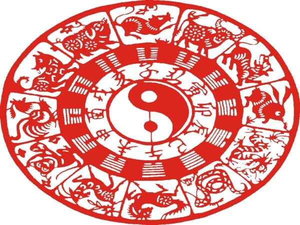 新年喜慶剪紙八卦