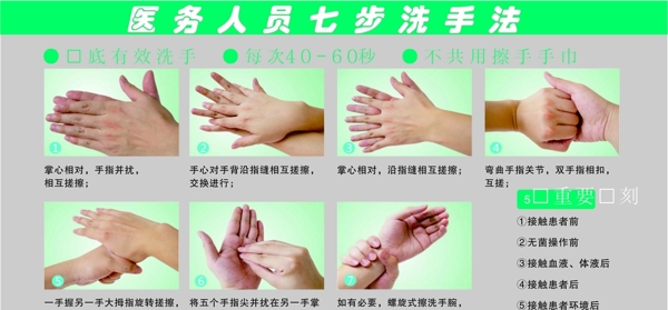 七步洗手法