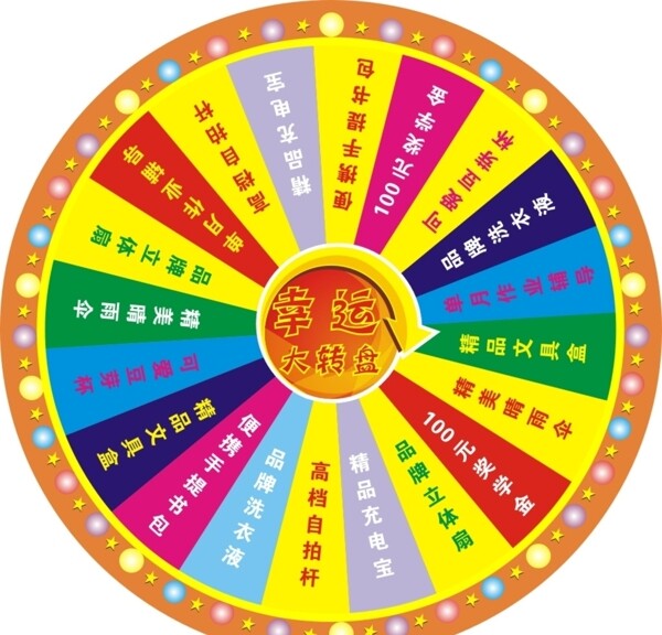 轉盤抽獎