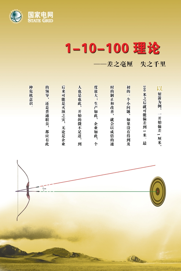 企業(yè)文化篇1
