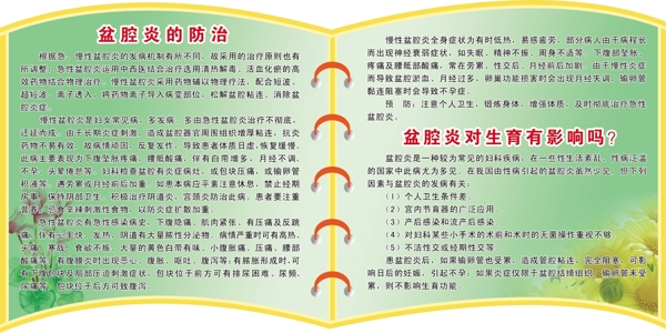 計劃生育展板圖片