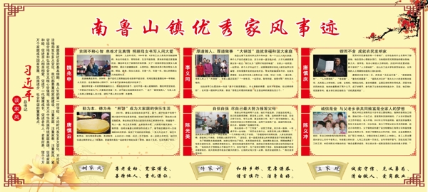 事跡展板