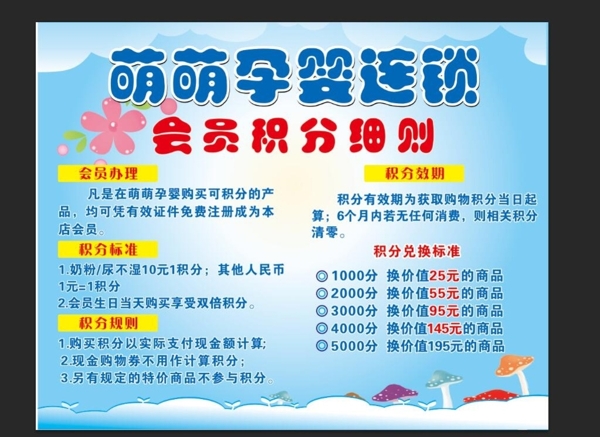 萌萌孕嬰積分規(guī)格