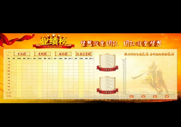 業(yè)績墻圖片