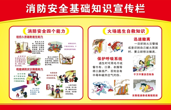消防知識展板