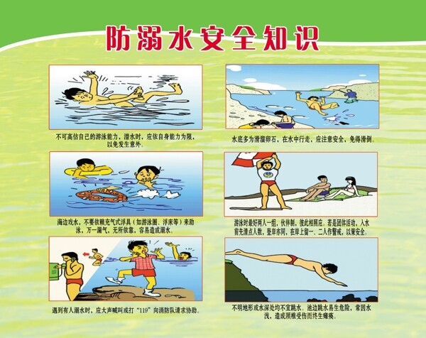 防溺水安全知識(shí)宣傳漫畫