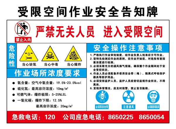 受限空間作業(yè)安全告知牌