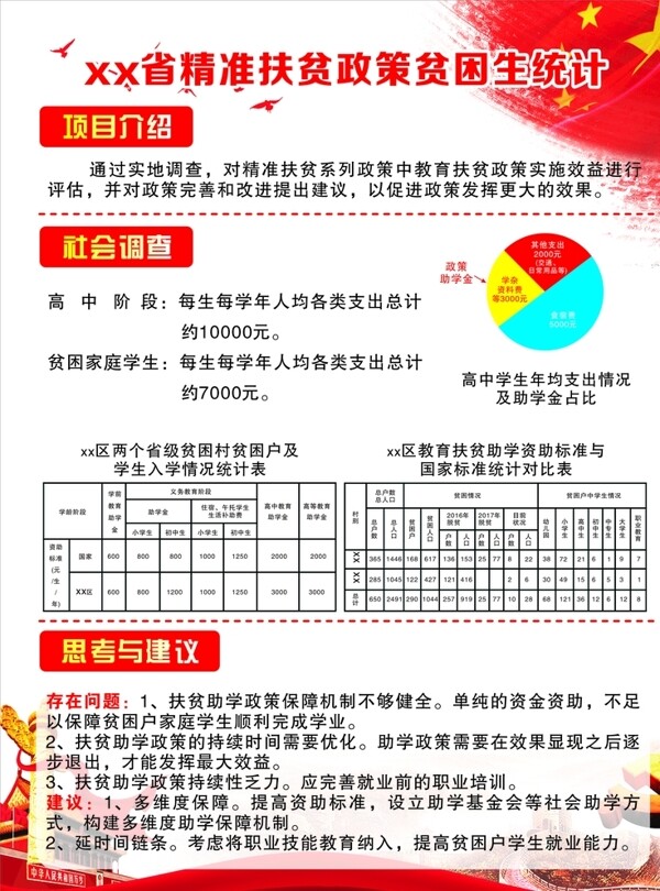 精準(zhǔn)扶貧
