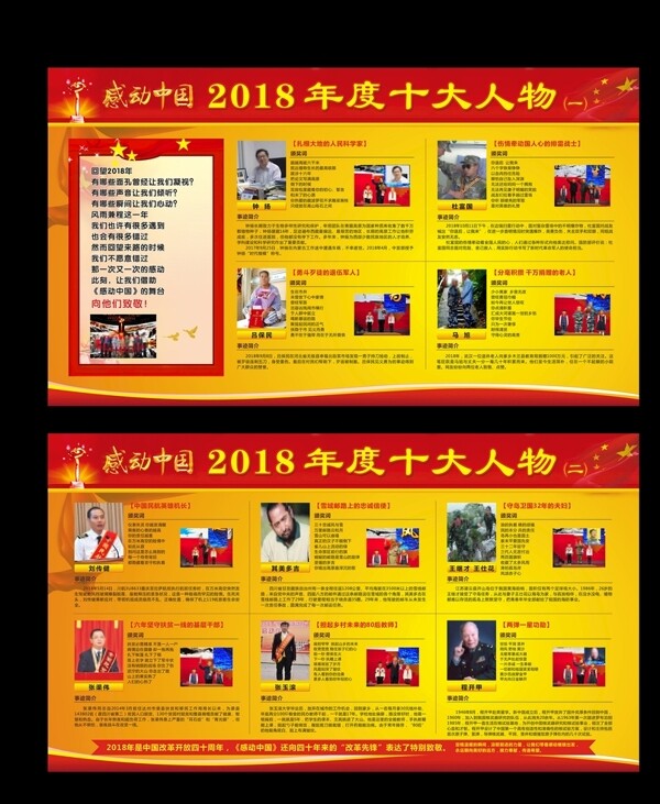 2018年度感动中国人物
