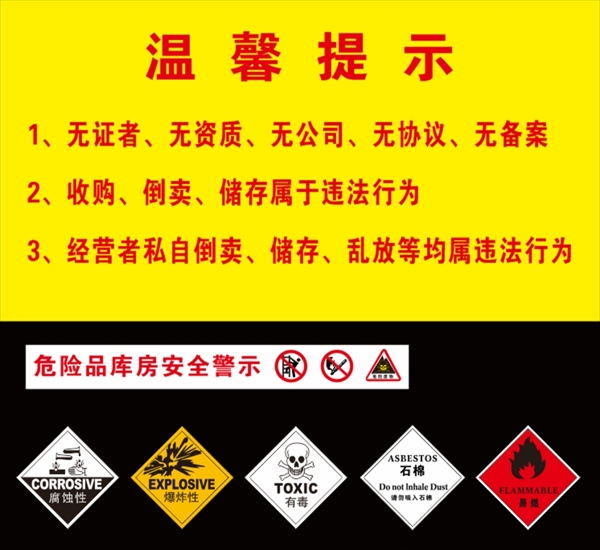 汽修厂危险品警示