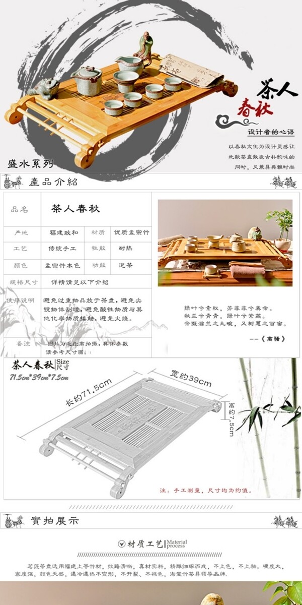 詳情頁