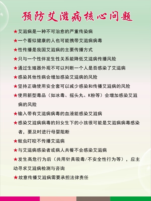 預(yù)防艾滋病核心問題