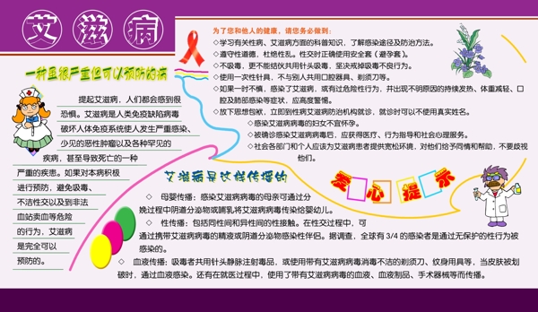 艾滋病展板圖片
