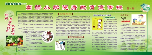 健康教育展板圖片