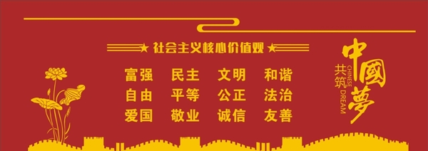 價值觀