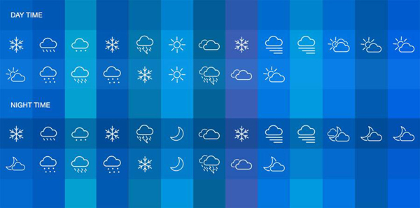 蓝色面板天气图标设置sketch素材