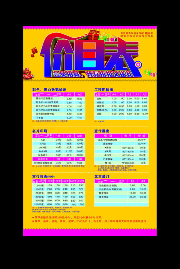 價(jià)格表