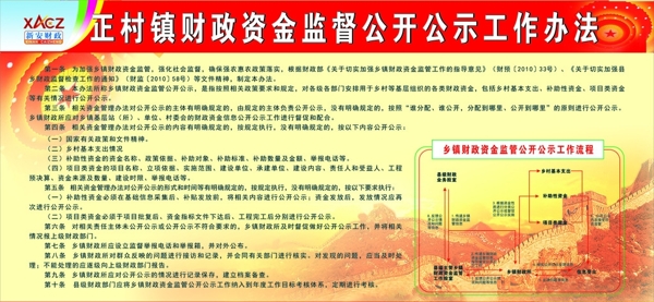 公開欄圖片